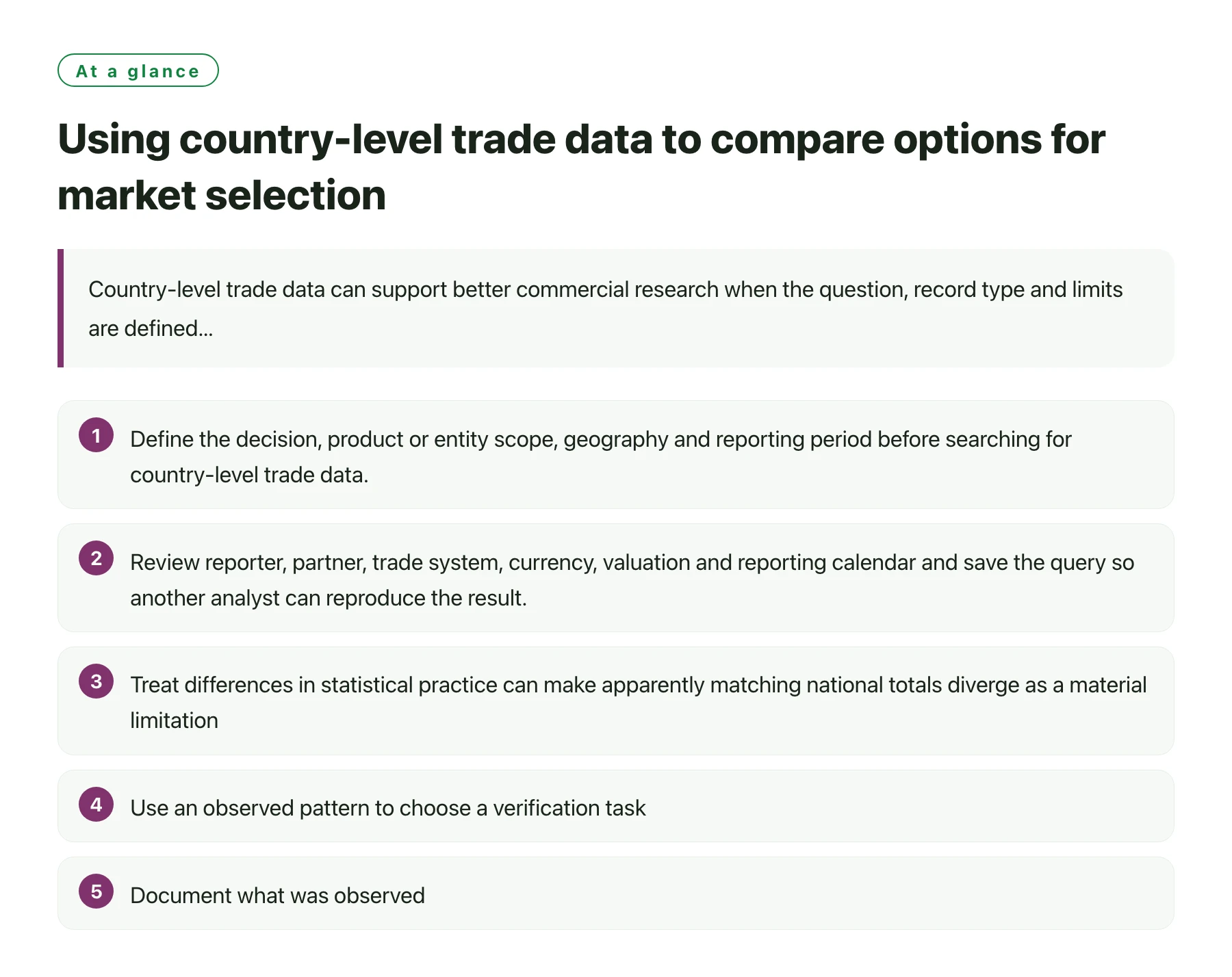 Using country-level trade data to compare options for market selection——全文要点速览